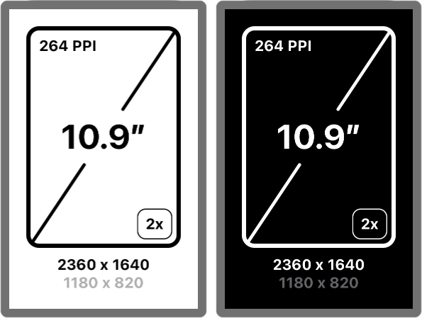 This is what we are building as whole. This particular screen represents a 5th Generation iPad Air.